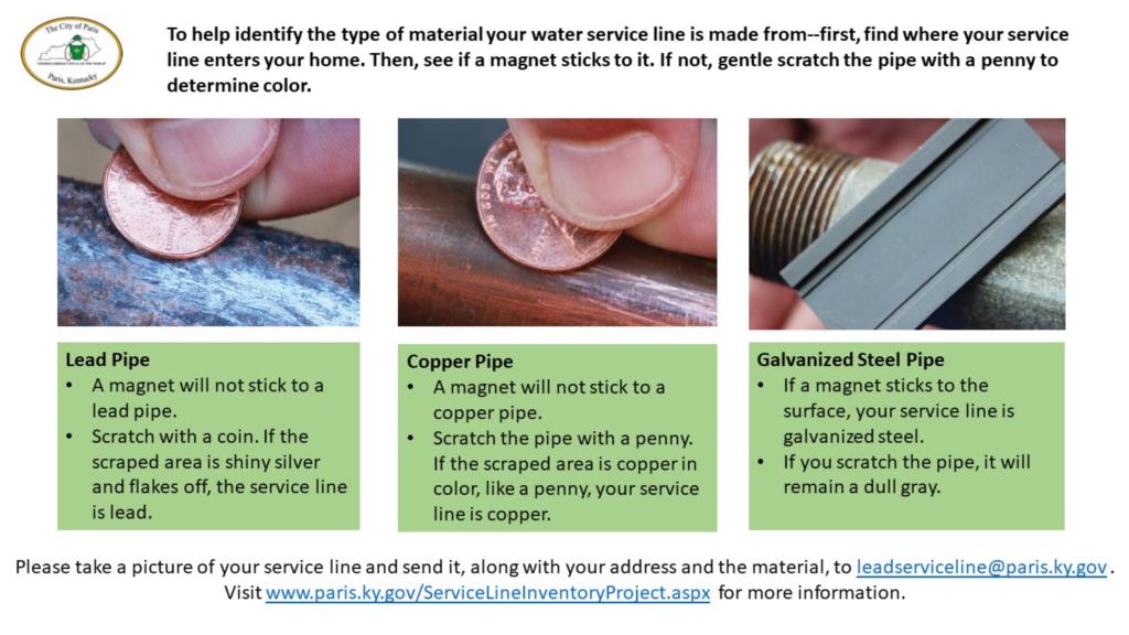 How to test your service line: lead, copper, and galvanized steel pipes shown with a penny scratch test and a magnet test.